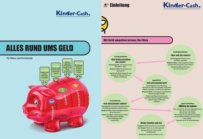 Kindererziehung Finanzbildung Heft für Eltern