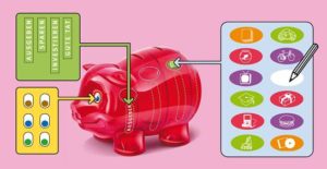 Sparschwein mit Sparziel Stickern