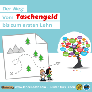 KinderCash Taschengeld Malheft