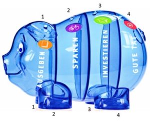 Sparschwein Kinder-Cash blau