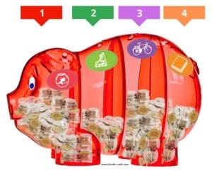Sparschwein für Kinder mit mehreren Abteilen fürs Taschengeld