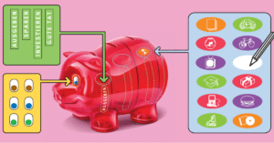 Sparschwein mit Stickers für Sparziele